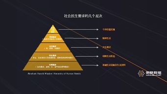 大數據編織智能天網 構建互聯網神經網絡，護航民生安全新時代